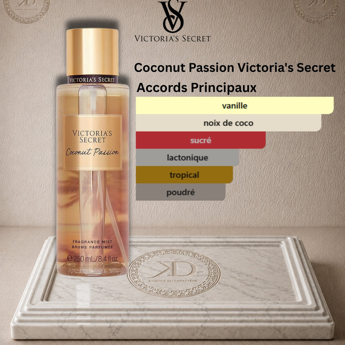 đPREMIUM VICTORIA'S SECRET COCONUT PASSION 250ML