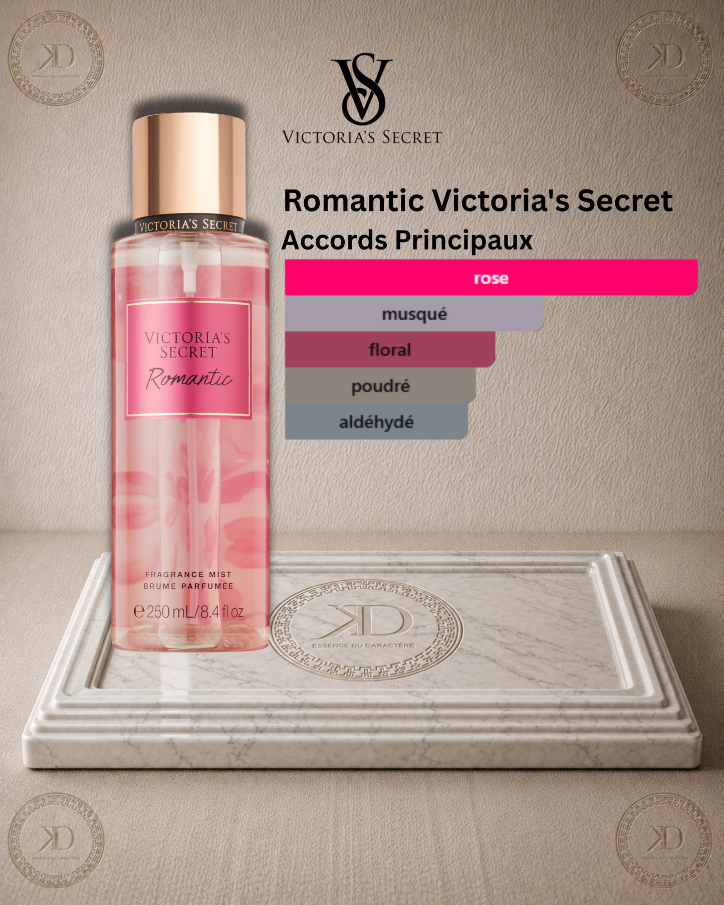 đź‘‘PREMIUM VICTORIA'S SECRET ROMANTIC 250ML