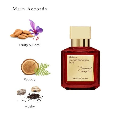 Baccarat Rouge 540 - 70 ml