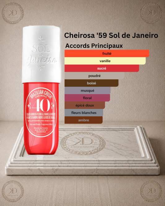 CHEIROSA '40 SOL DE JANEIRO