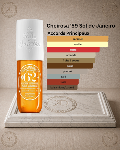 CHEIROSA 62 SOL DE JANEIRO