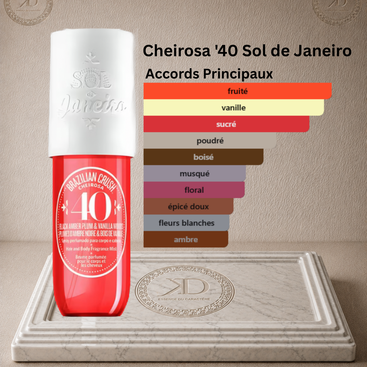 CHEIROSA '40 SOL DE JANEIRO