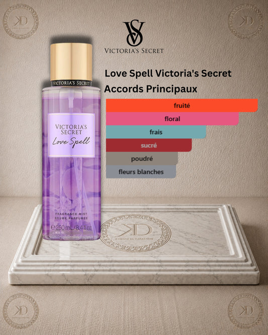 👑PREMIUM VICTORIA'S SECRET LOVE SPELL 250ML