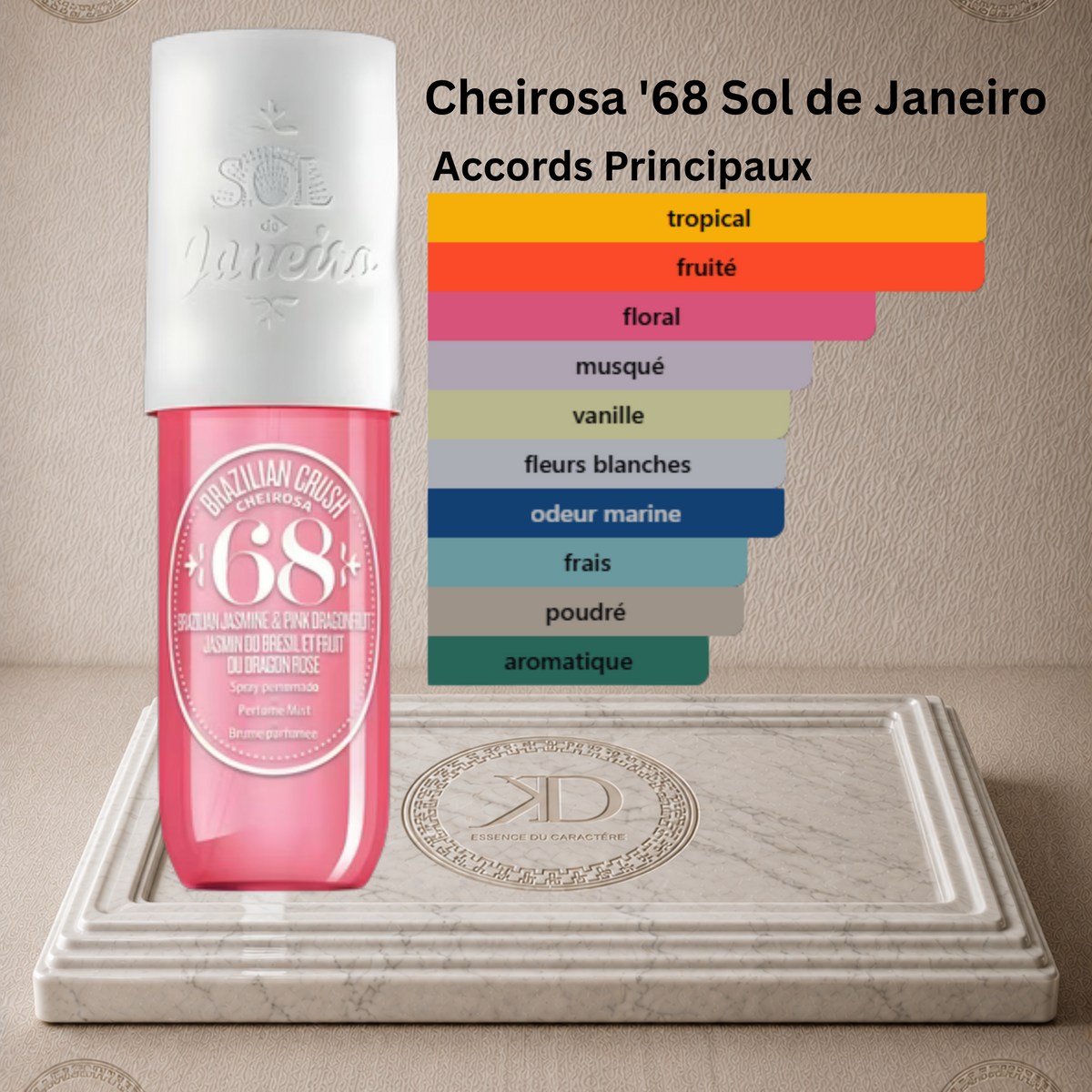 CHEIROSA 68 SOL DE JANEIRO