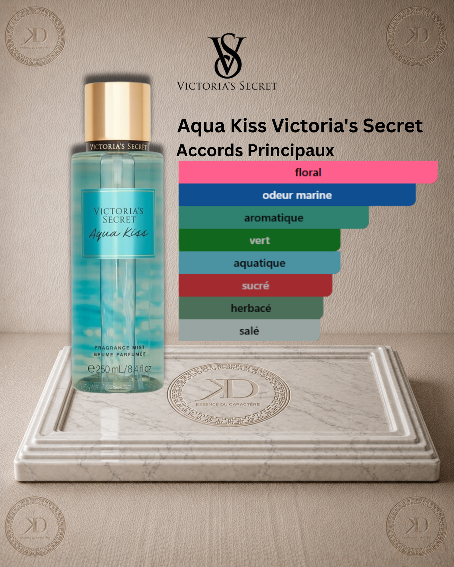 👑PREMIUM VICTORIA'S SECRET AQUA KISS 250ML