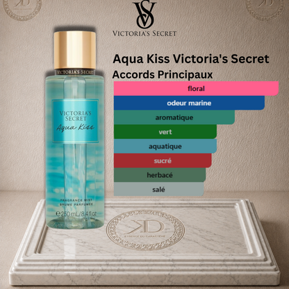 👑PREMIUM VICTORIA'S SECRET AQUA KISS 250ML