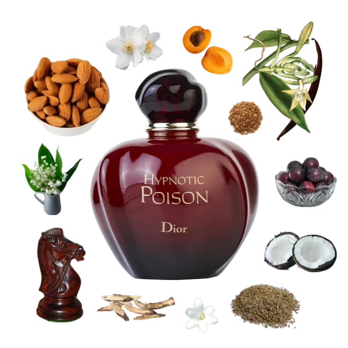 Dior Hypnotic Poison  - 100 ml